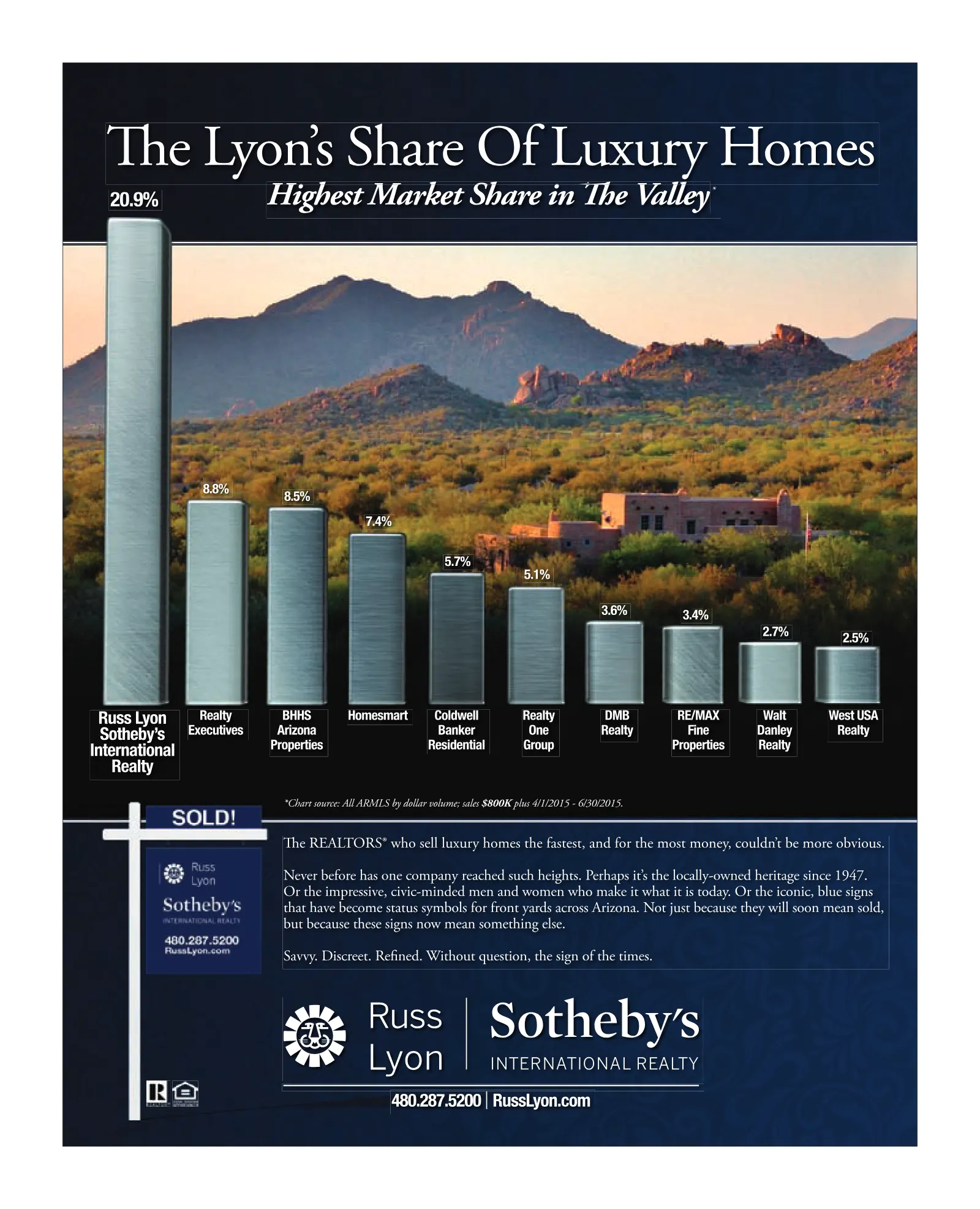 October 2015, page 39