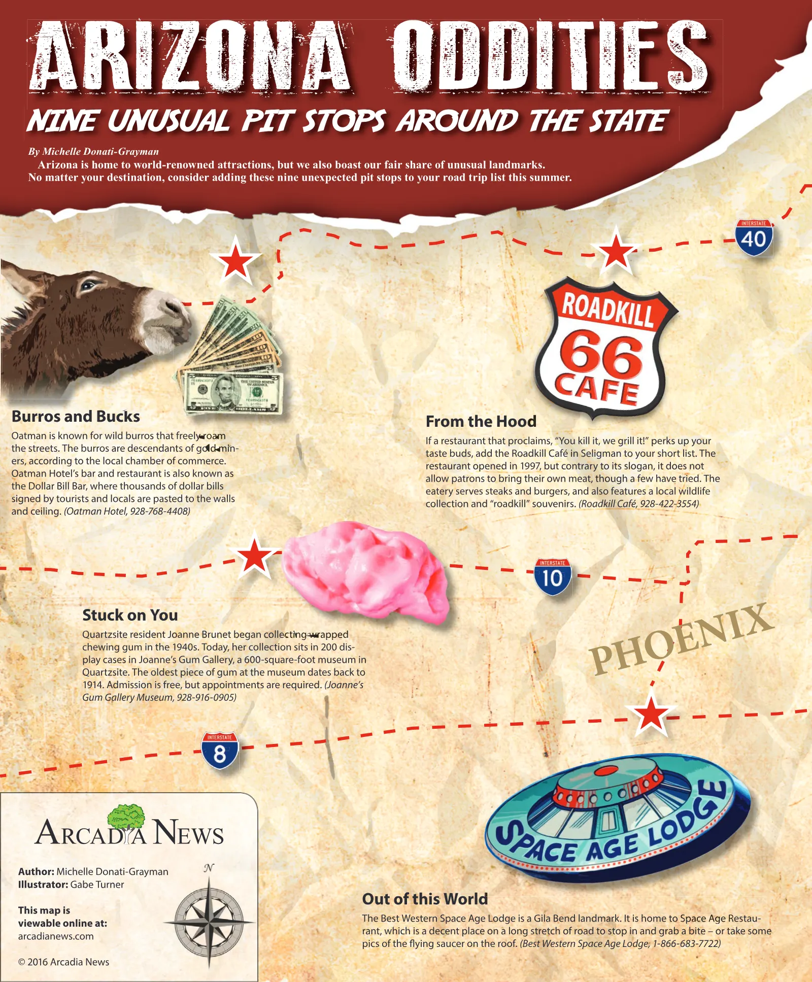 June 2016, page 20