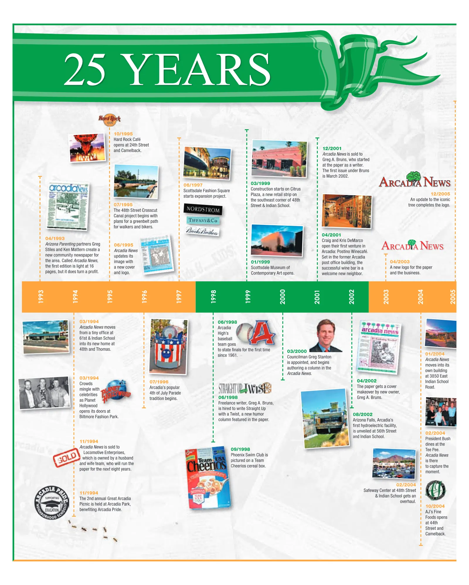 April 2017, page 28