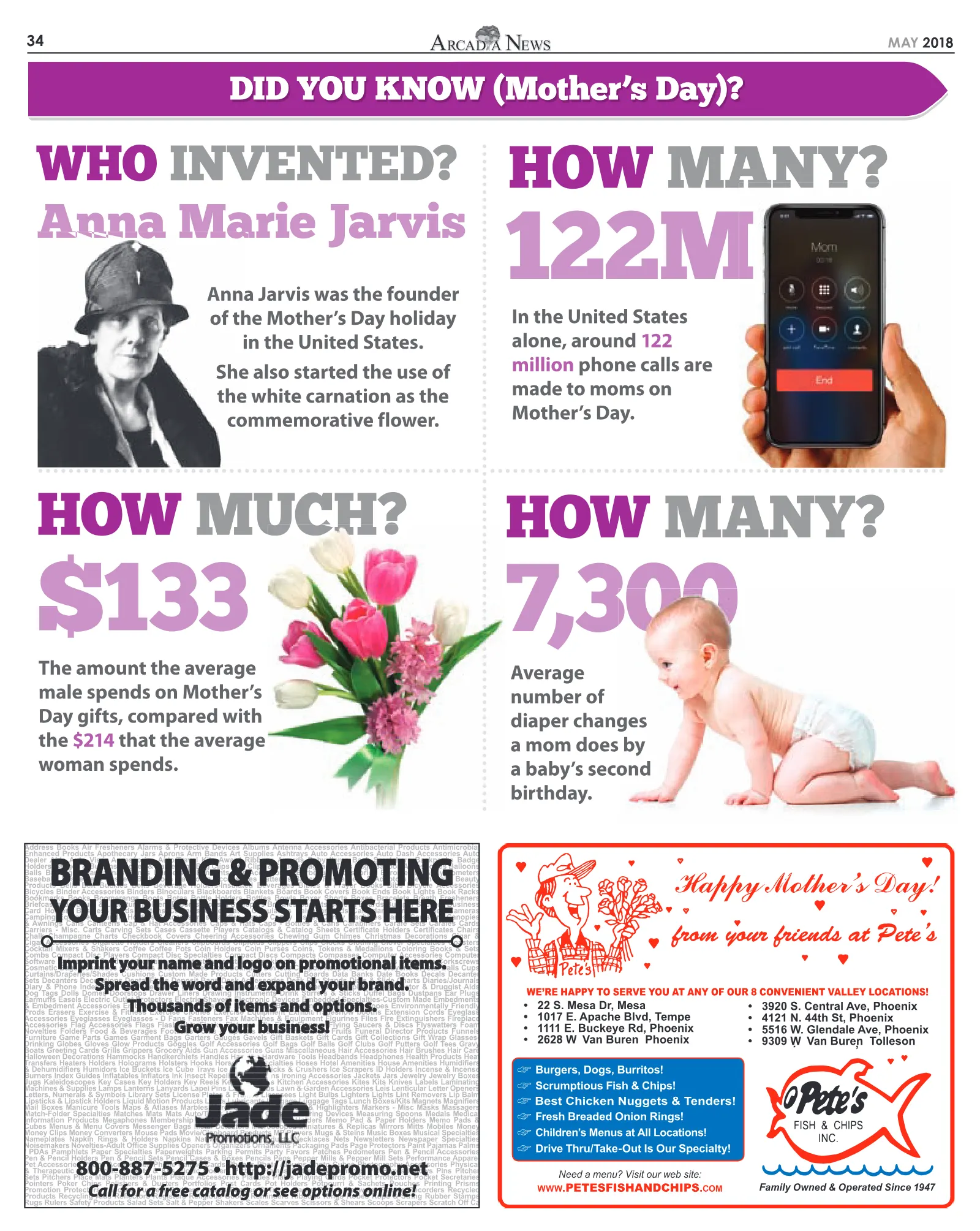 May 2018, page 34
