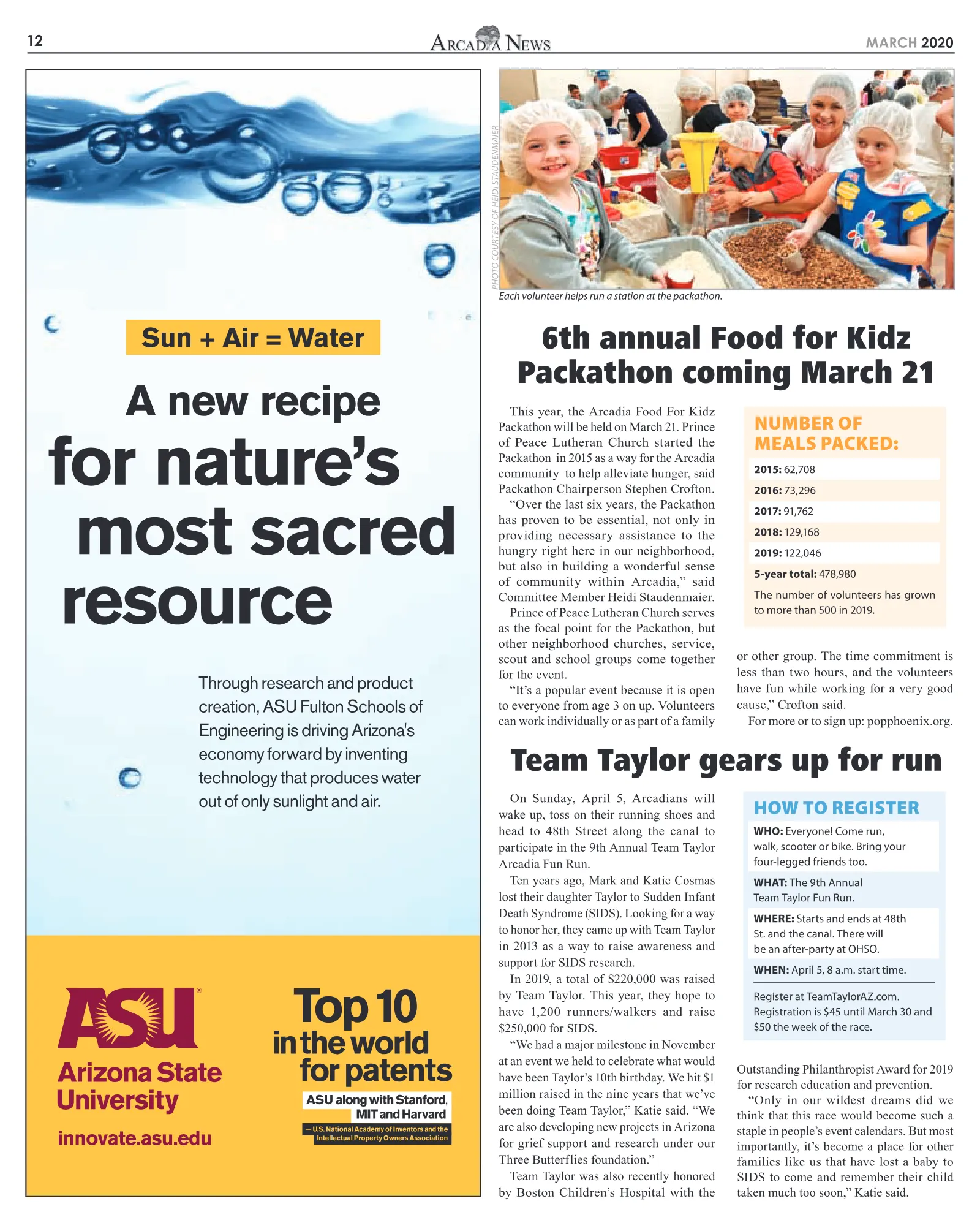 March 2020, page 12