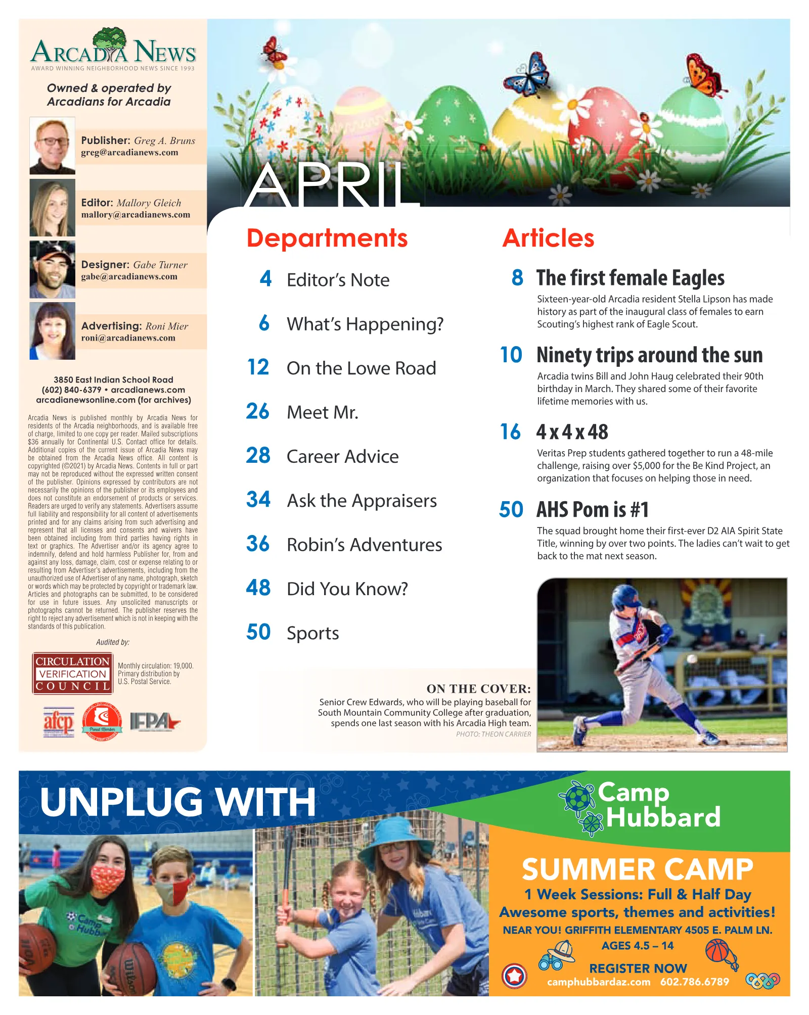 April 2021, page 3