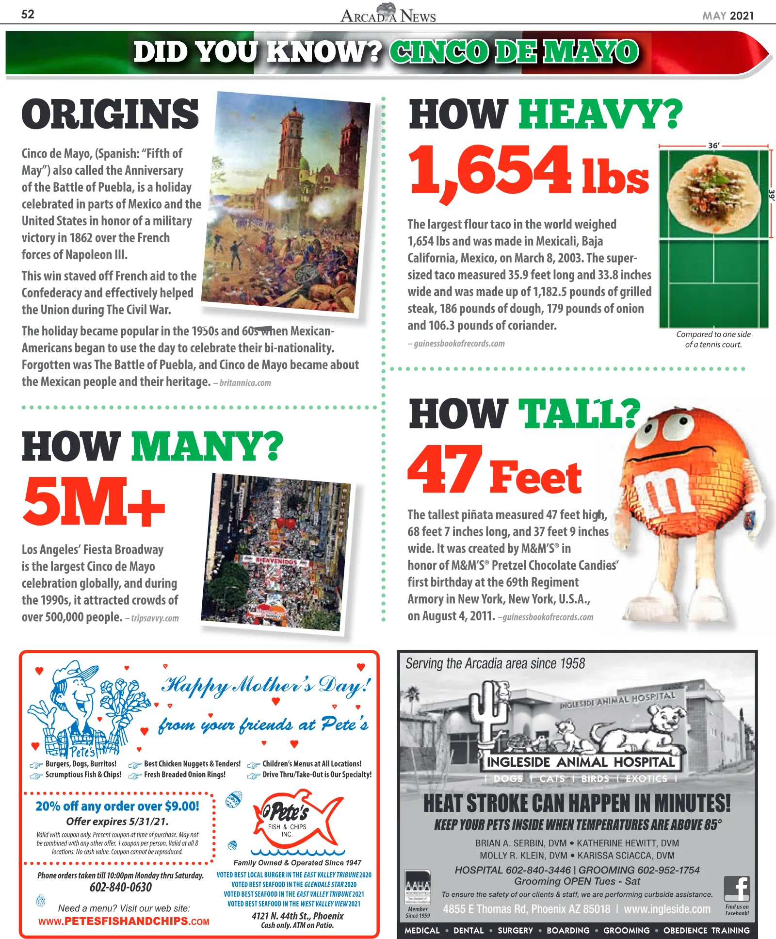 May 2021, page 52