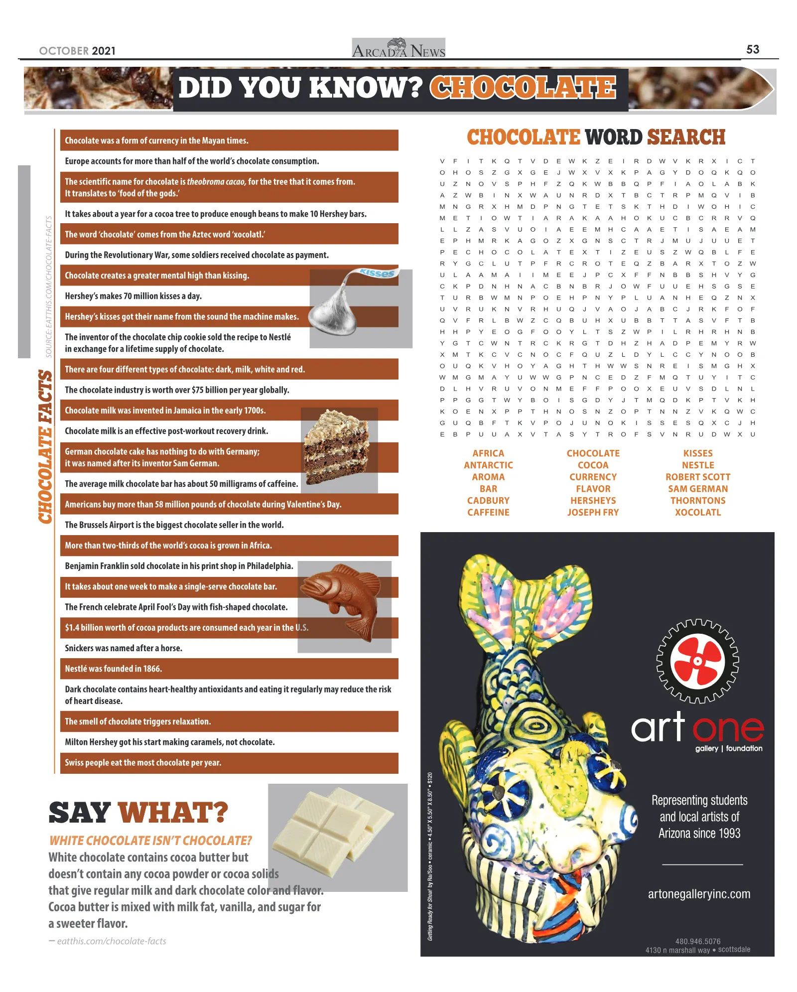 October 2021, page 53
