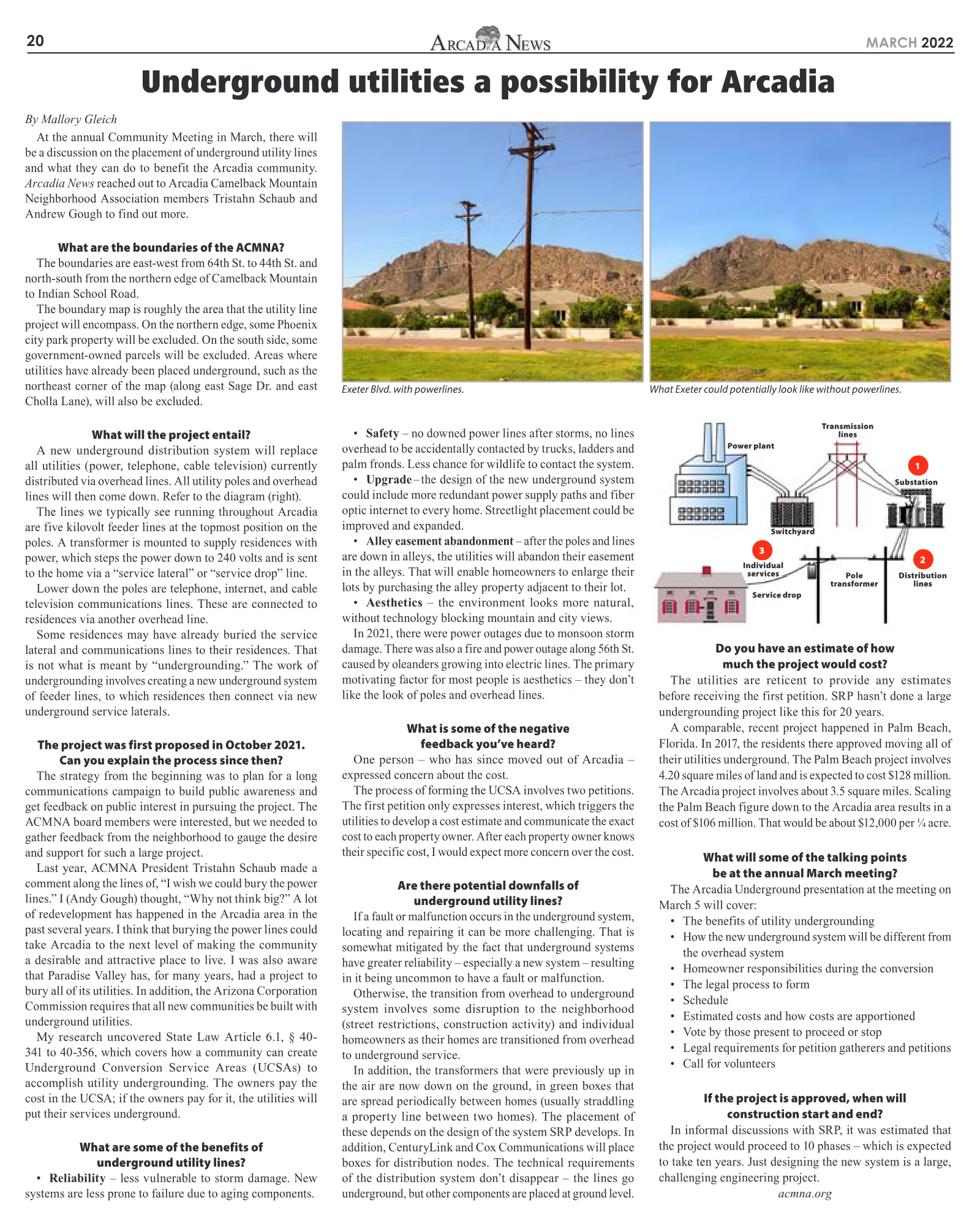 March 2022, page 20