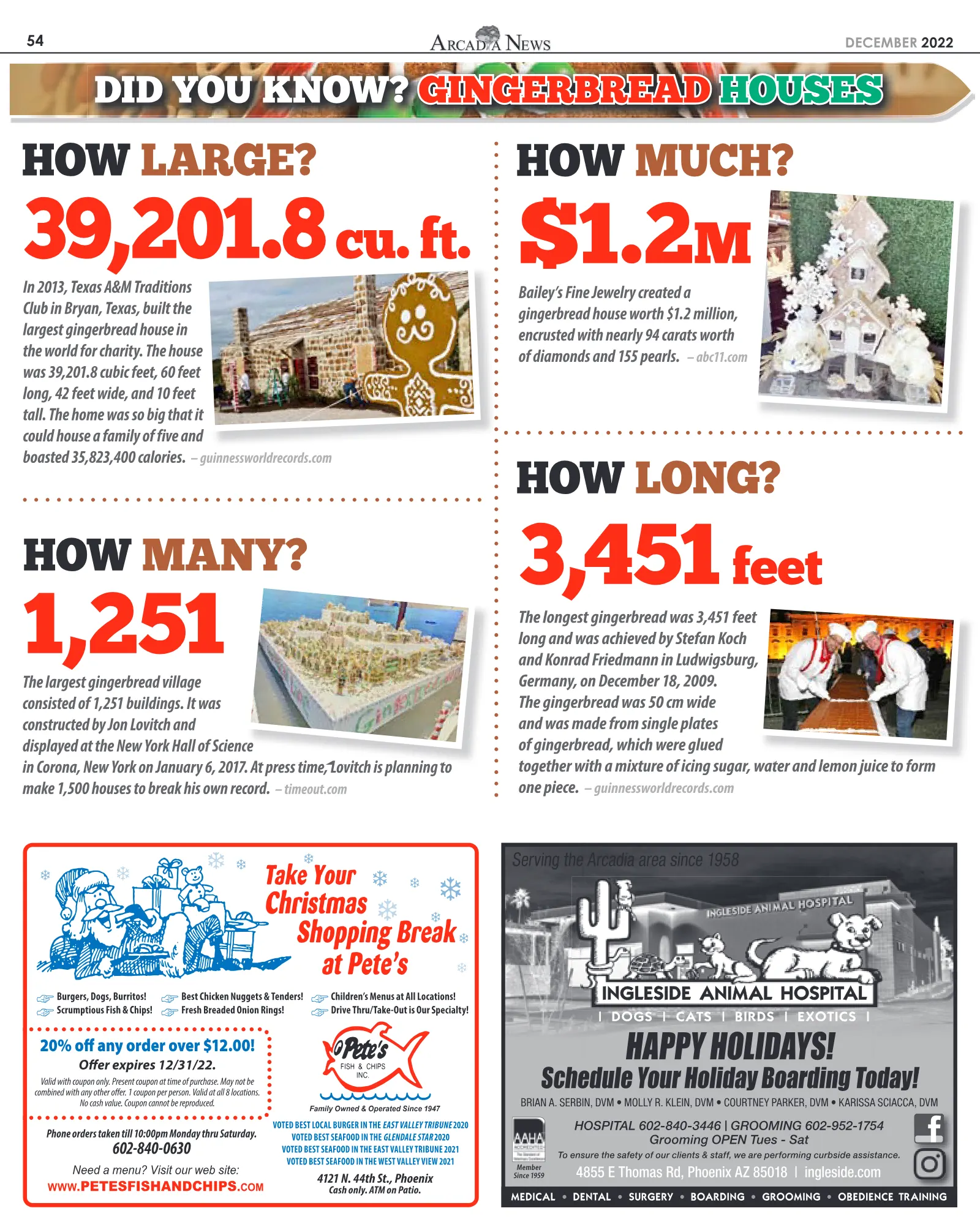 December 2022, page 54