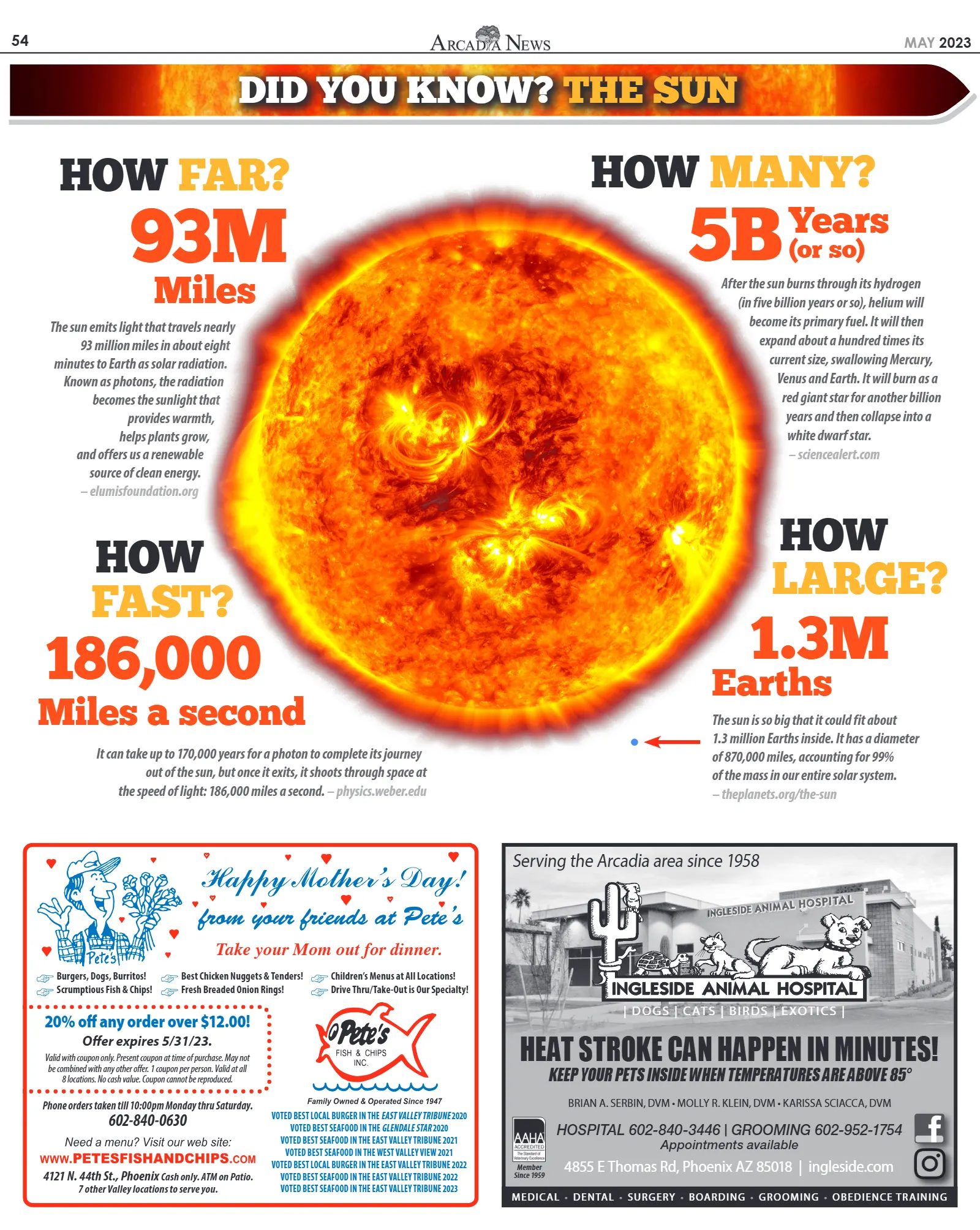 May 2023, page 54