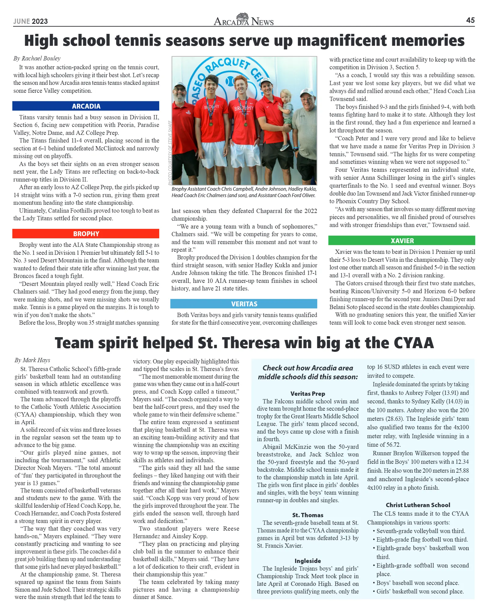 June 2023, page 45