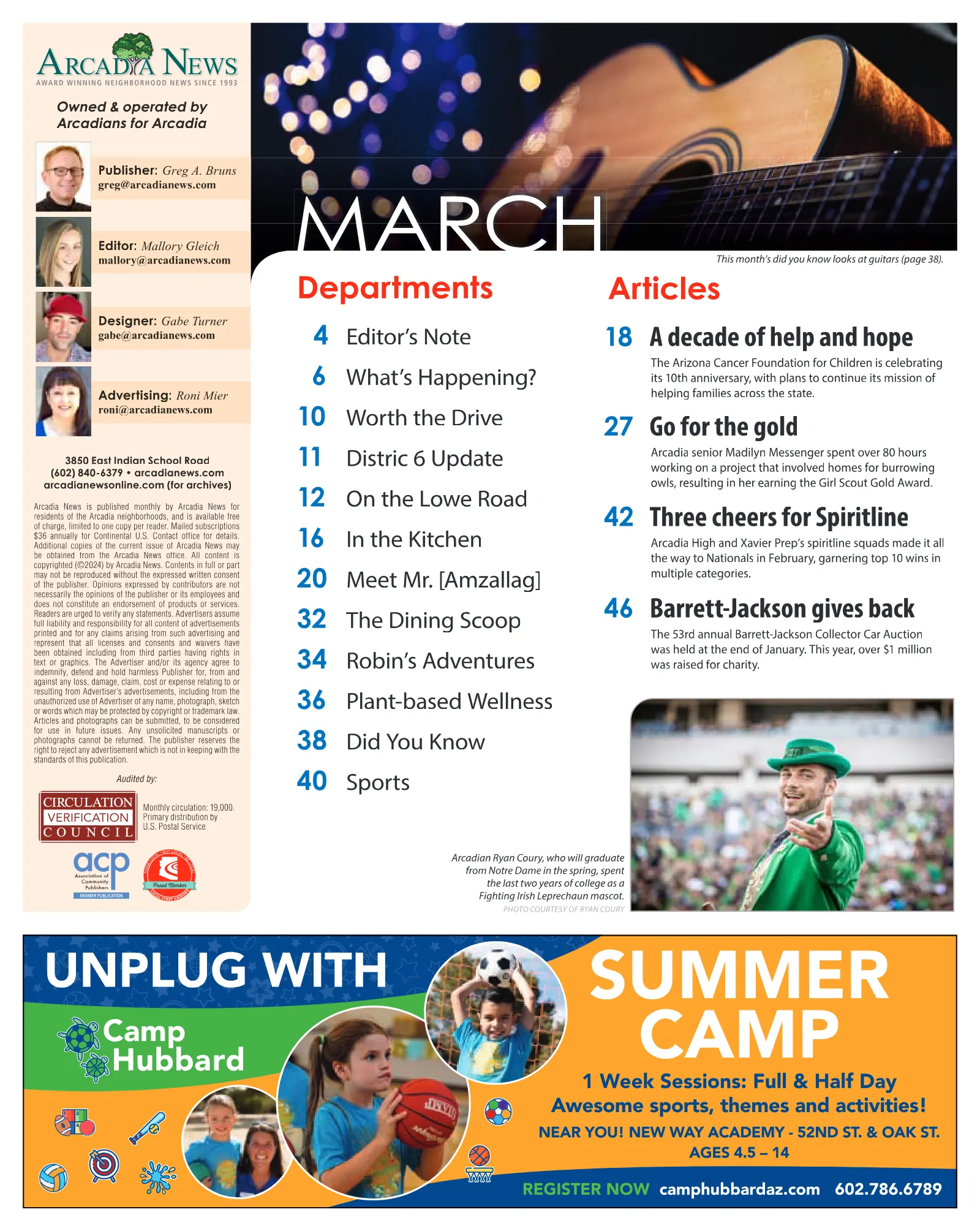 March 2024, page 3